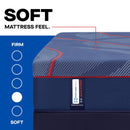  Size_King -- High Point II Soft Mattress (King) IMAGE 2