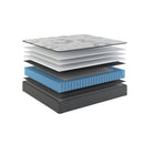  Sherwood Bedding Group Manhattan Nyx 12 Firm (MIAB) Mattress (Queen) IMAGE 4