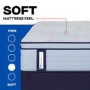  Size_California King -- Sealy Medina II Euro Pillow Top Soft Mattress IMAGE 2