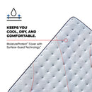  Size_California King -- Sealy Medina II Euro Pillow Top Soft Mattress IMAGE 7