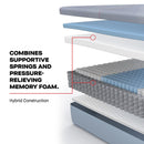  Size_Split California King -- Medina II Firm Mattress (Split California King) IMAGE 7