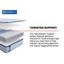  Size_King -- Medina II Tight Top Firm Mattress (King) IMAGE 12