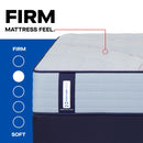  Size_Queen -- Medina II Tight Top Firm Mattress (Queen) IMAGE 2