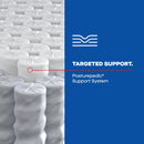  Size_Twin XL -- Medina II Tight Top Medium Mattress (Twin XL) IMAGE 5