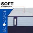  Size_Queen -- Medina II Tight Top Soft Mattress (Queen) IMAGE 2