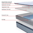  Size_Queen -- Medina II Tight Top Soft Mattress (Queen) IMAGE 3