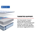  Size_Split California King -- Medina II Tight Top Soft Mattress (Split California King) IMAGE 12