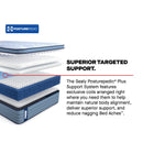  Size_Full -- Paterson II Euro Pillow Top Firm Mattress (Full) IMAGE 13