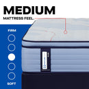  Size_Split California King -- Paterson II Euro Pillow Top Medium Mattress (Split California King) IMAGE 2