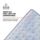  Size_Twin -- Paterson II Euro Pillow Top Medium Mattress (Twin) IMAGE 7