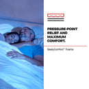  Size_Queen -- Paterson II Euro Pillow Top Soft Mattress (Queen) IMAGE 6
