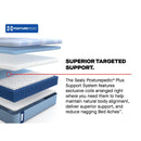 Size_Split California King -- Paterson II Medium Mattress (Split California King) IMAGE 13
