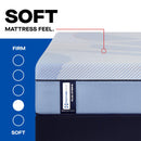  Size_Split California King -- Paterson II Soft Mattress (Split California King) IMAGE 2