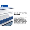  Size_California King -- Sealy Paterson II Tight Top Soft Mattress IMAGE 13