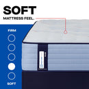  Size_Full -- Paterson II Tight Top Soft Mattress (Full) IMAGE 2