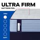  Size_Twin -- Paterson II Tight Top Ultra Firm Mattress (Twin) IMAGE 2