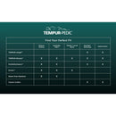  Tempur-Pedic TEMPUR-Adapt Luxe Egyptian Cotton Sheets - Sleepy Blue (Twin) IMAGE 11
