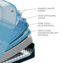  Size_Flex King -- Tempur-LuxeBreeze® Firm Mattress (Split Head King) IMAGE 4