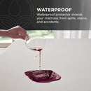  Size_Full -- Tempur-Pedic Tempur Mattress Protector IMAGE 7