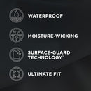  Size_Queen -- Tempur Mattress Protector (Queen) IMAGE 8
