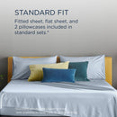  Tempur-Pedic TEMPUR ProAir Sheet Set Sleepy Blue (Twin XL) IMAGE 11