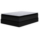 Ashley Sleep Anniversary Edition Pillowtop M42221 Full Mattress - Maison Elegance Furniture LLC