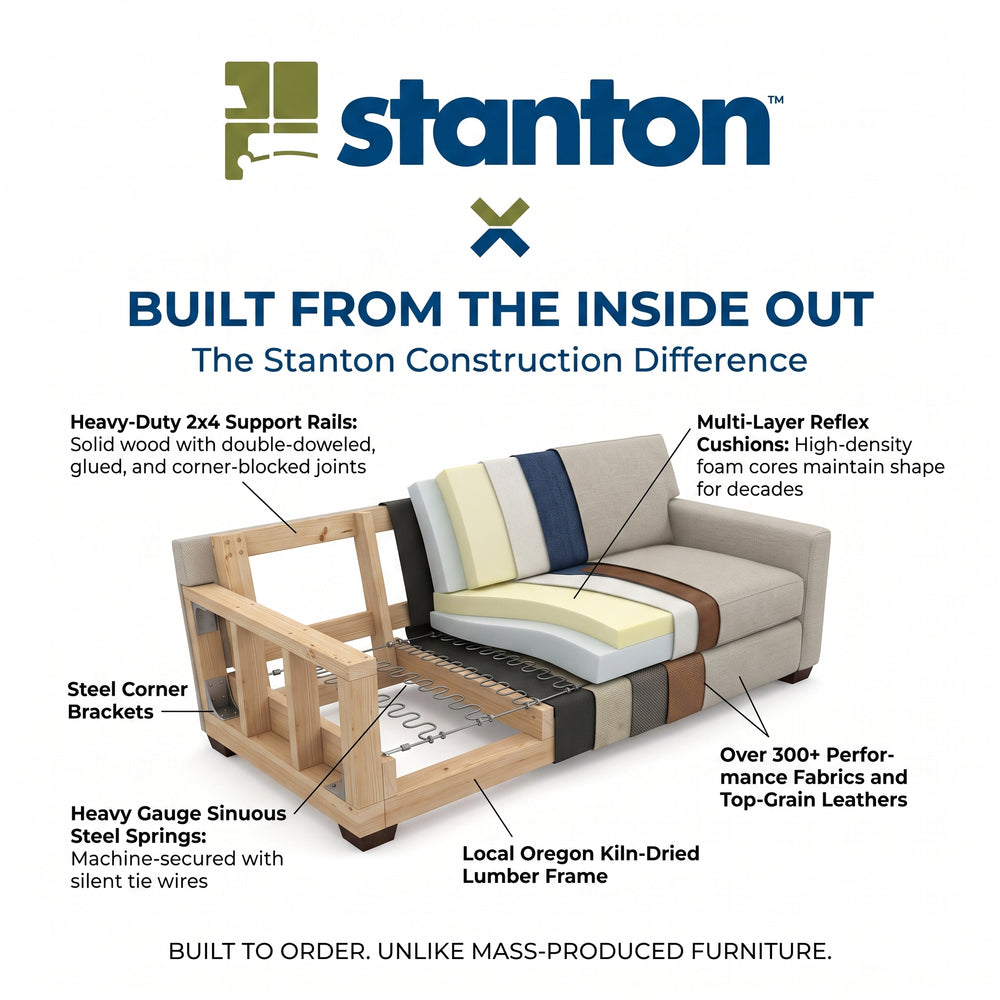 Stanton Craftsmanship