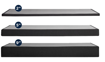 Flat Foundation
